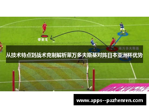 从技术特点到战术克制解析莱万多夫斯基对阵日本亚洲杯优势