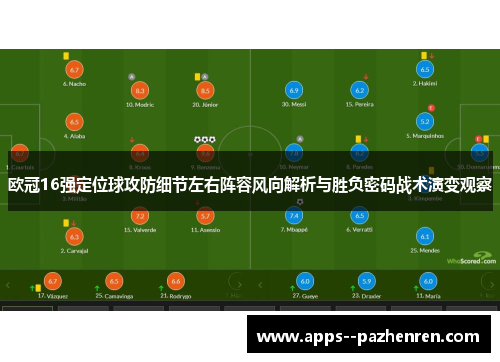 欧冠16强定位球攻防细节左右阵容风向解析与胜负密码战术演变观察