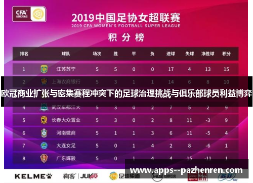 欧冠商业扩张与密集赛程冲突下的足球治理挑战与俱乐部球员利益博弈