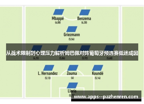 从战术限制到心理压力解析姆巴佩对阵葡萄牙预选赛低迷成因