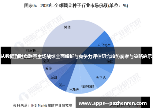 从数据到胜负联赛主场战绩全面解析与竞争力评估研究趋势洞察与策略启示