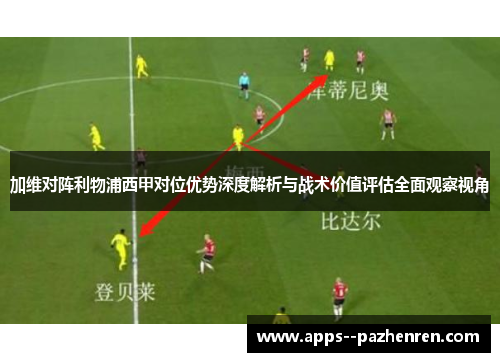 加维对阵利物浦西甲对位优势深度解析与战术价值评估全面观察视角